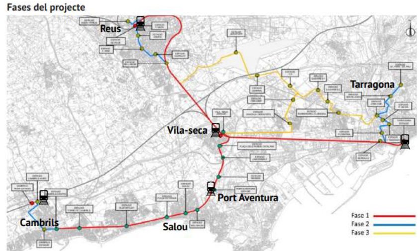 Mapa de les fases del projecte del tren-tramvia