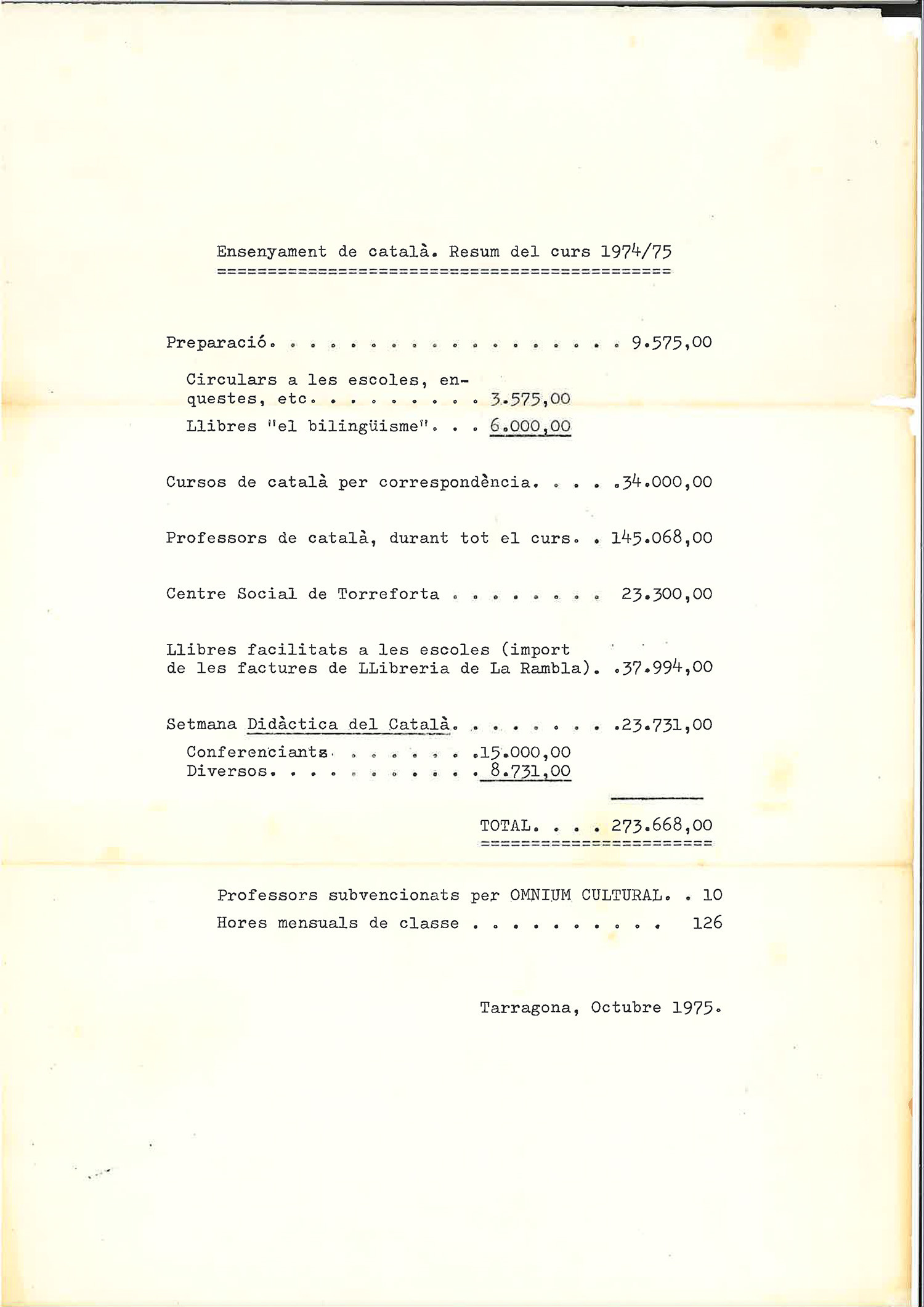 carta omnium tarragona 1975