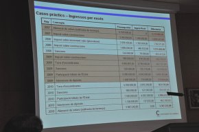 Oliver Klein, regidor del NMC: "El desgavell econòmic ja ve d'abans del període 2008 - 2010"