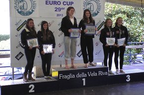 Les regatistes Marta i Carla Munté aconsegueixen la 12a posició a la Copa d'Europa de 29er