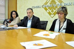 El Consell Comarcal del Baix Camp impulsarà una festa comarcal anual amb les entitats de la comarca a partir del 2017