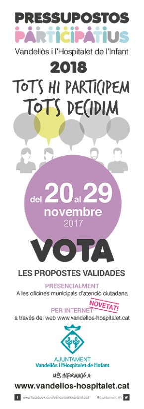 Tot a punt per a la votació del Pressupost Participatiu 2018 de Vandellòs i lHospitalet de lInfant
