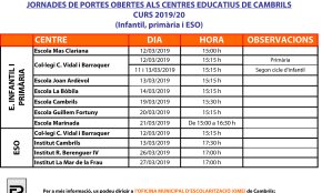 Jornades de portes obertes als centres educatius cambrilencs del 12 al 27 de març
