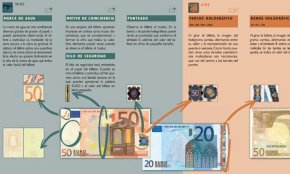 Tres individus estafen diversos comerços del Port amb bitllets de 50 euros falsos 
