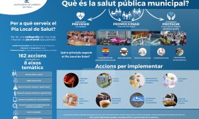 L'Ajuntament engega una campanya per donar a conèixer el Pla Local de Salut amb 162 accions