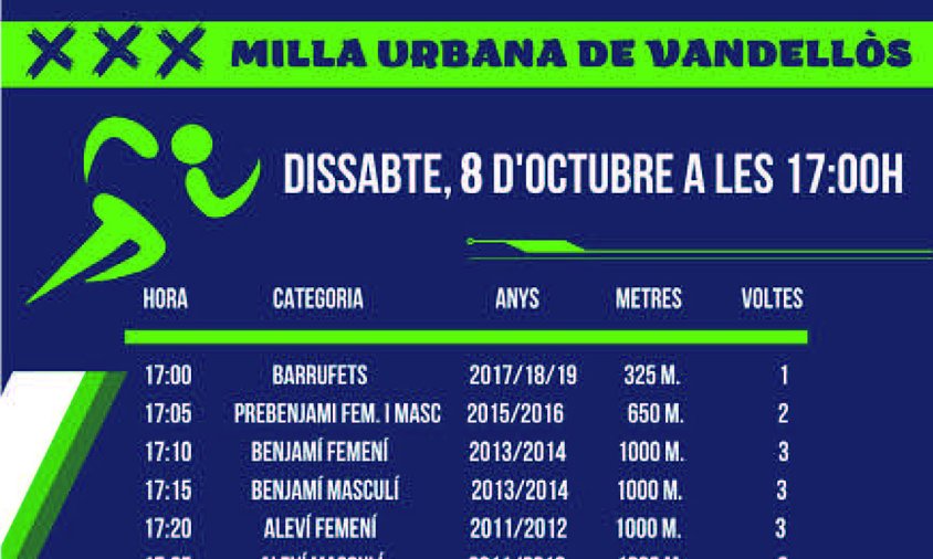 Cartell de la XXX Milla Urbana de Vandellòs