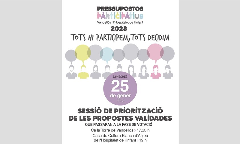 Cartell dels pressupostos participatius