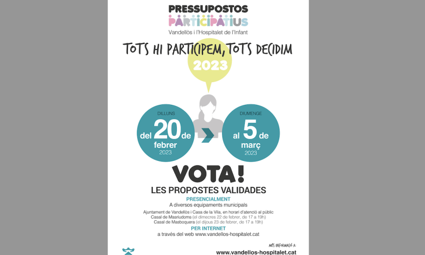 Cartell de la votació dels Pressupostos Participatius