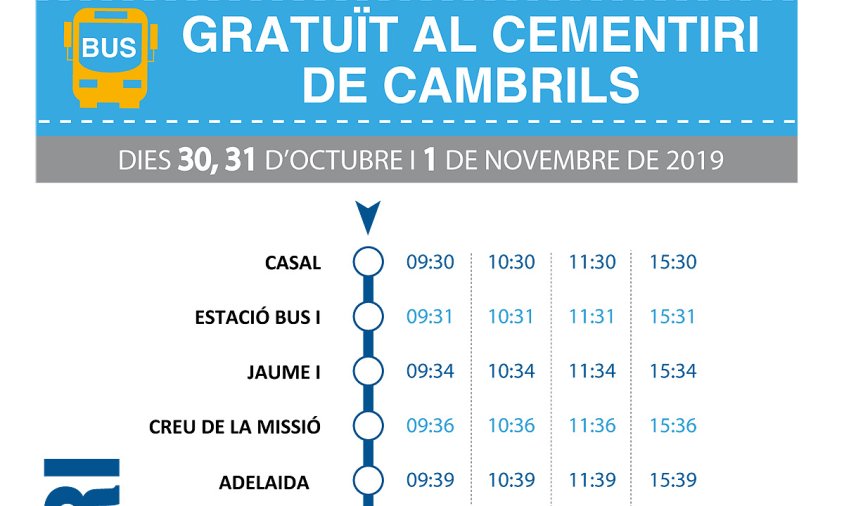 Imatge del cartell amb les parades del servei de bus