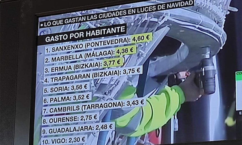 Captura de pantalla del rànquing de municipis elaborat per La Sexta Noticias