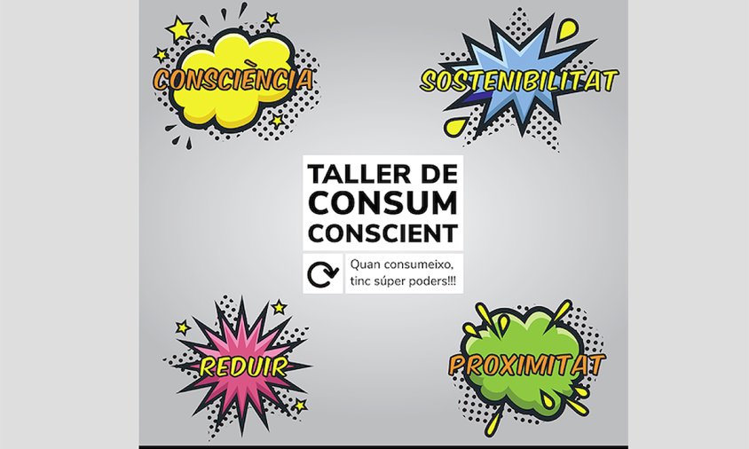 Cartell dels tallers sobre consum responsable