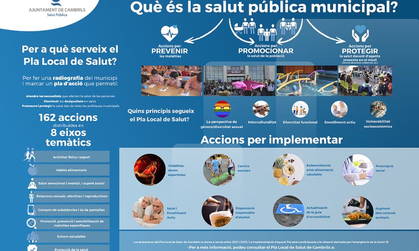 Infografia de la campanya de difusió del Pla Local de Salut