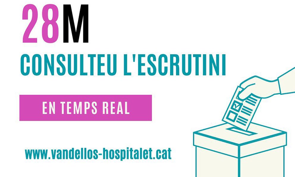 L’escrutini de les eleccions municipals de Vandellòs i l’Hospitalet de l’Infant es podrà seguir en temps real a través d’Internet